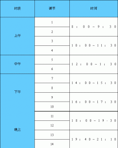 中国音乐学院课程时间表